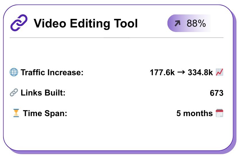 1452% (1)